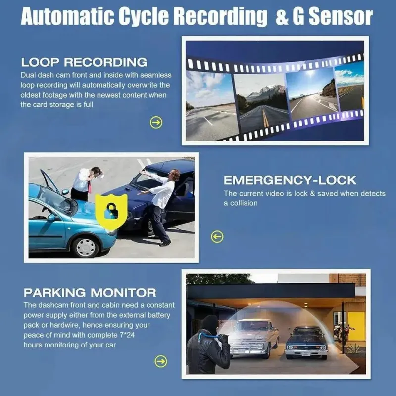 Dashcam 1080P Full HD Vision Nocturne Grand Angle 170°